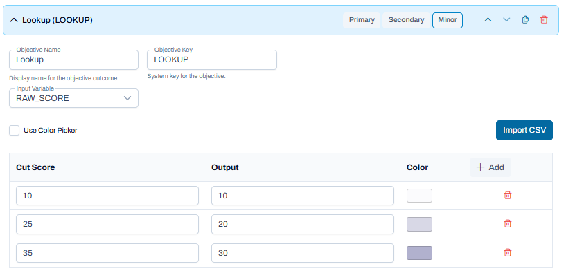 Lookup objective expanded with input variable selected and mappings for cut scores to outputs defined, plus add and import actions.