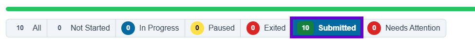 Progress bar with status breakdown, with submitted status highlighted.