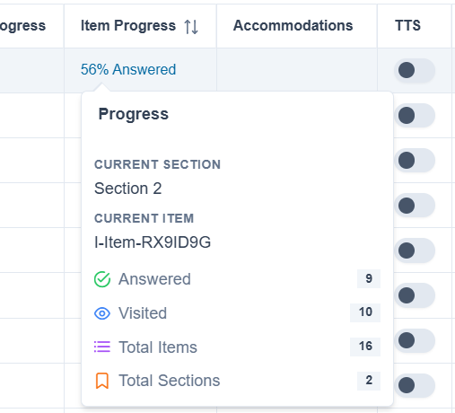 Sample of Item Progress hover (tests delivered in TestNav will vary slightly). Item Progression page with progress details tooltip.