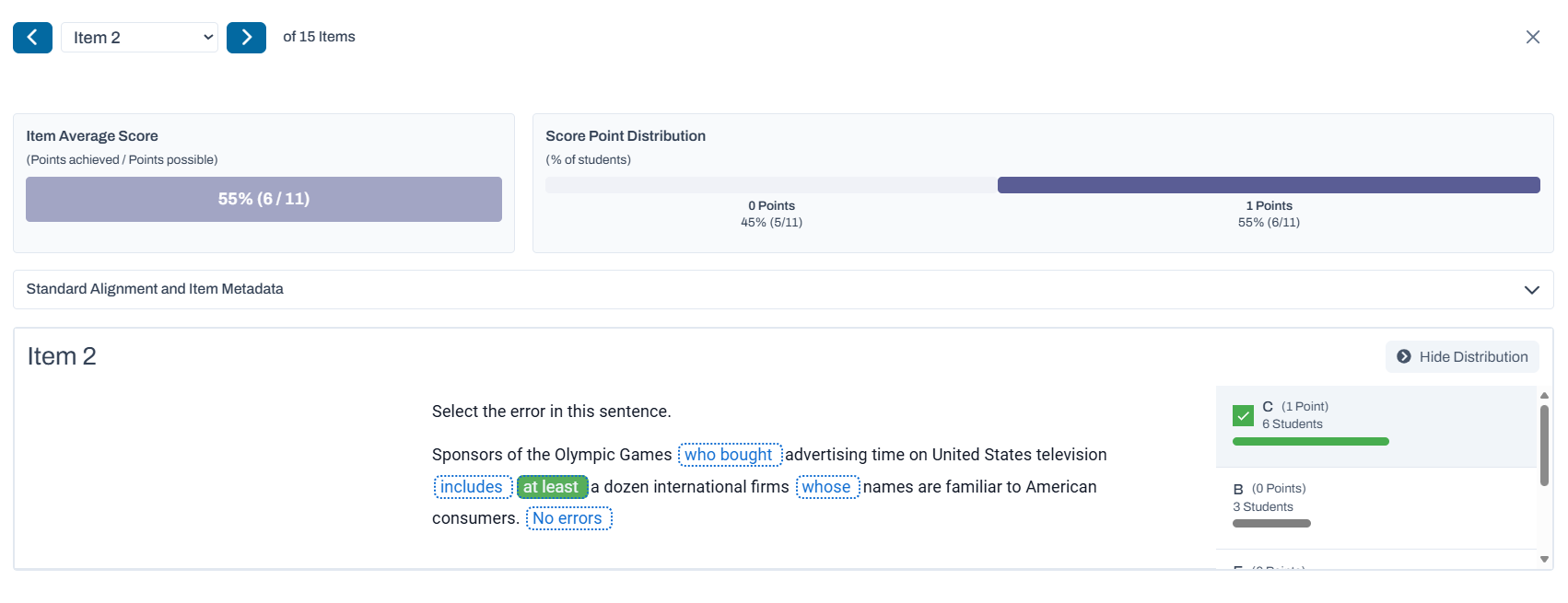 Response distribution data is only available for ADAM-delivered tests. Item preview showing the item, correct answer, average score, and score point distribution.